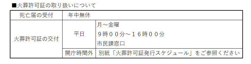 火葬許可証の取り扱いについて