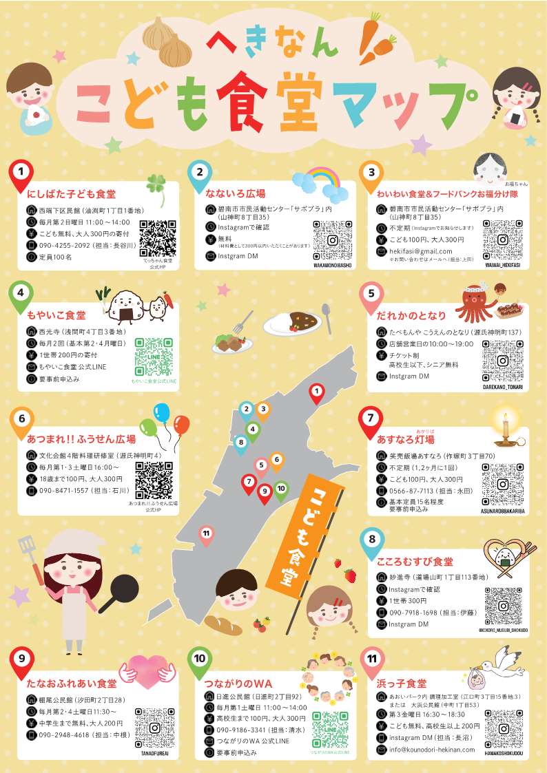 こども食堂マップ
