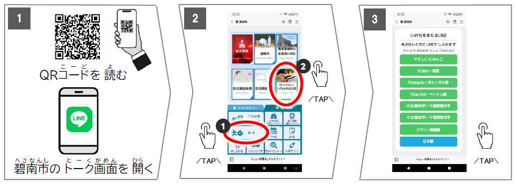 受信登録の方法