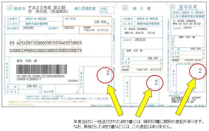 納付書期別表記イメージ