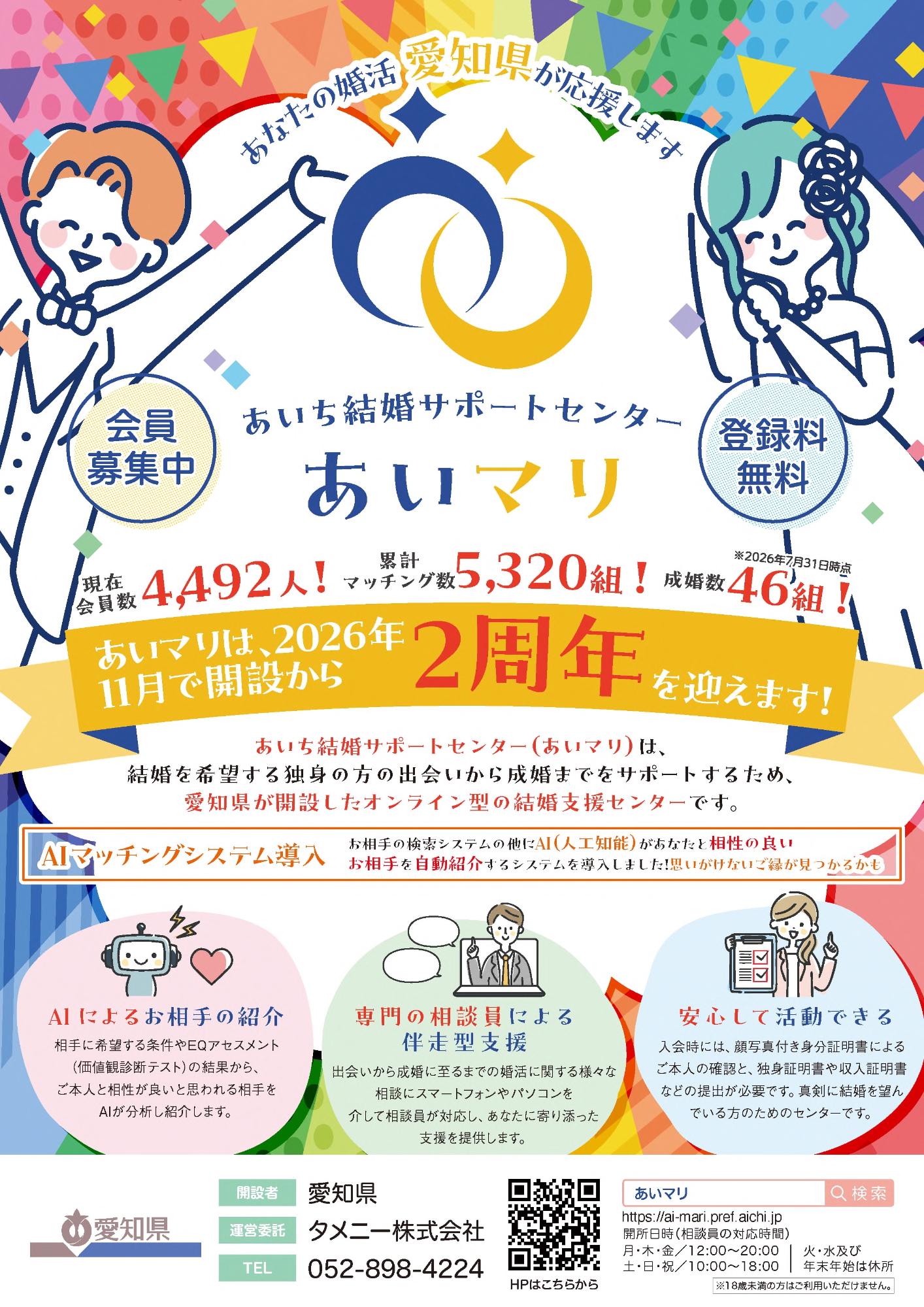 あいマリ2周年