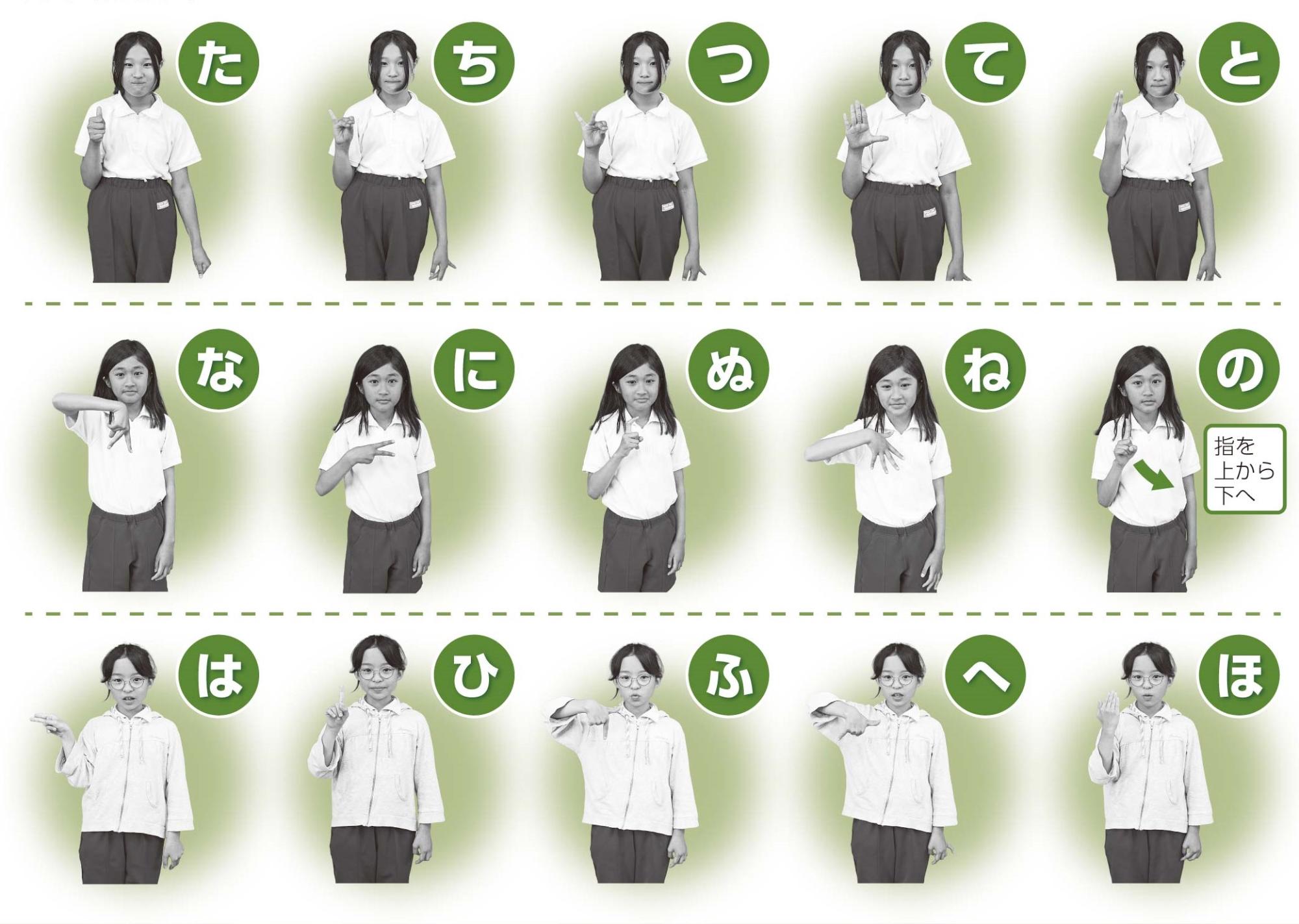 手話 指文字「た・な・は行」