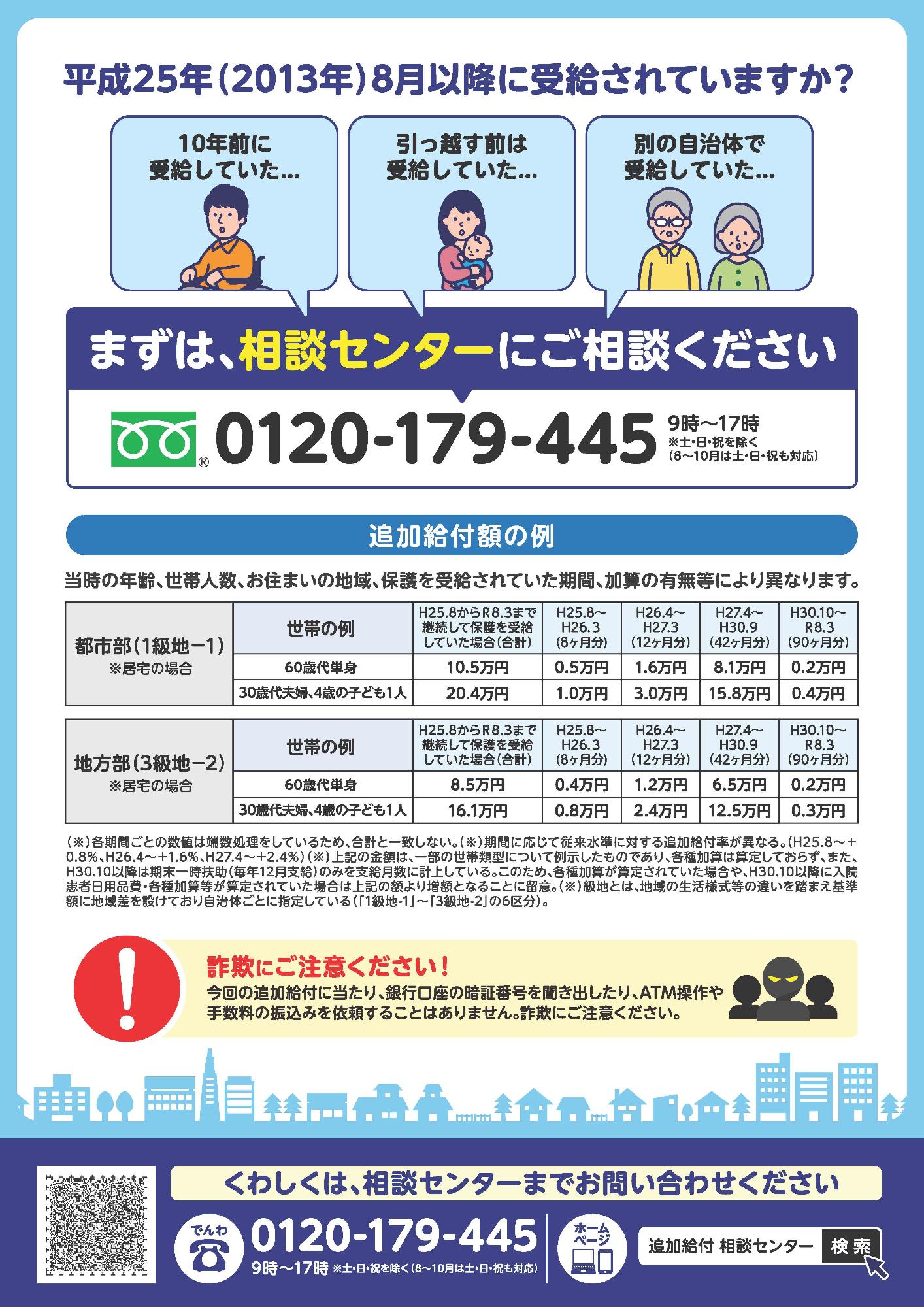 生活保護追加給付のお知らせ2