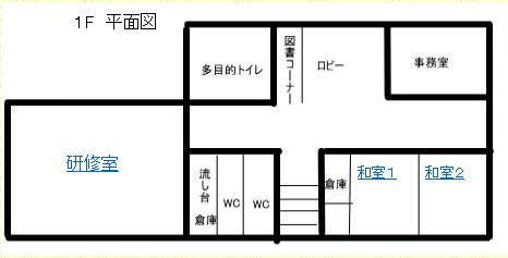 平面図1