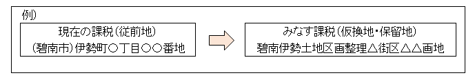 みなす課税（仮換地課税）導入後の地番表記等の変化