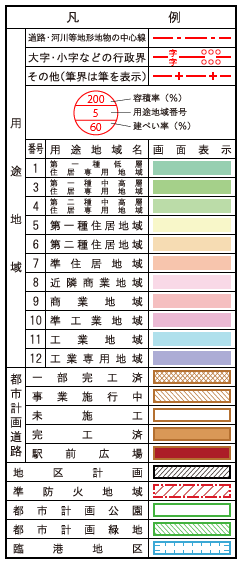 凡例